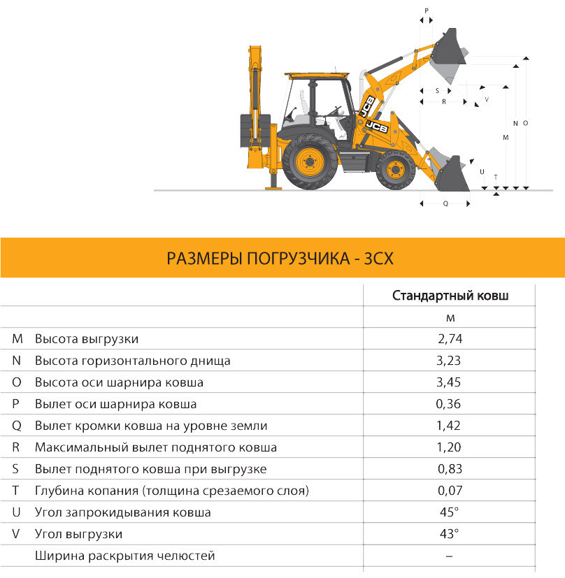 Jcb 4cx технические. ТТХ JCB 3cx. Трактор JCB 3 СХ. Грузоподъемность переднего ковша JCB 3cx. Ширина трактора JCB 4cx.